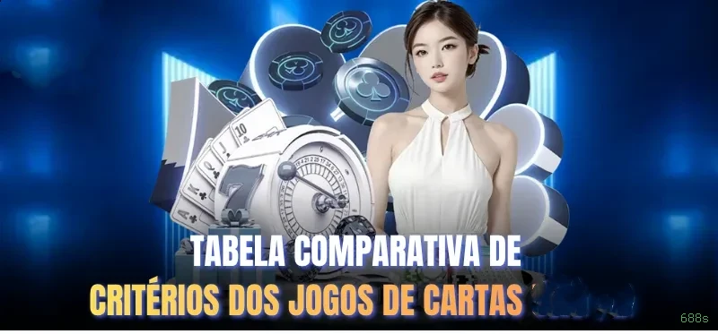 Desempenho do app 688s em diferentes aparelhos